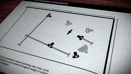 3D Diorama Schematic
